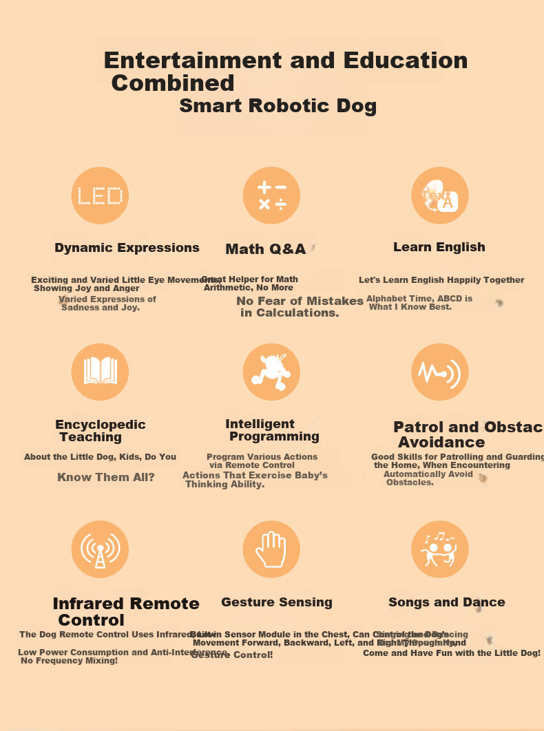 Yingjia 200,000-Sold Smart AI Robot Dog RC Remote Control Early Education Robot Toy for Kids Children's Day Gift 7