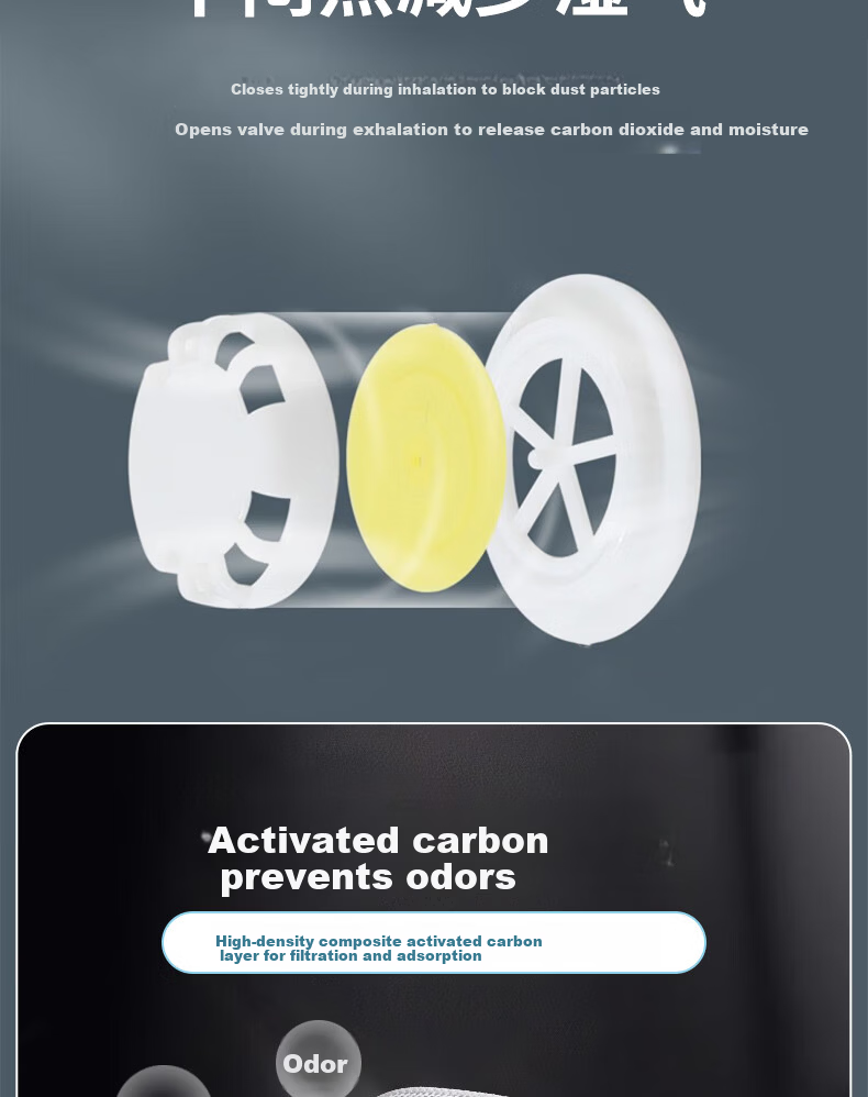Kailehu KL9502C Activated Carbon Mask KN95 Dustproof Gray PM2.5 Particle Bacteria Protection Renovation Formaldehyde Odor Industrial Dust Smog Breathable Headband 50pcs Individually Packaged 4