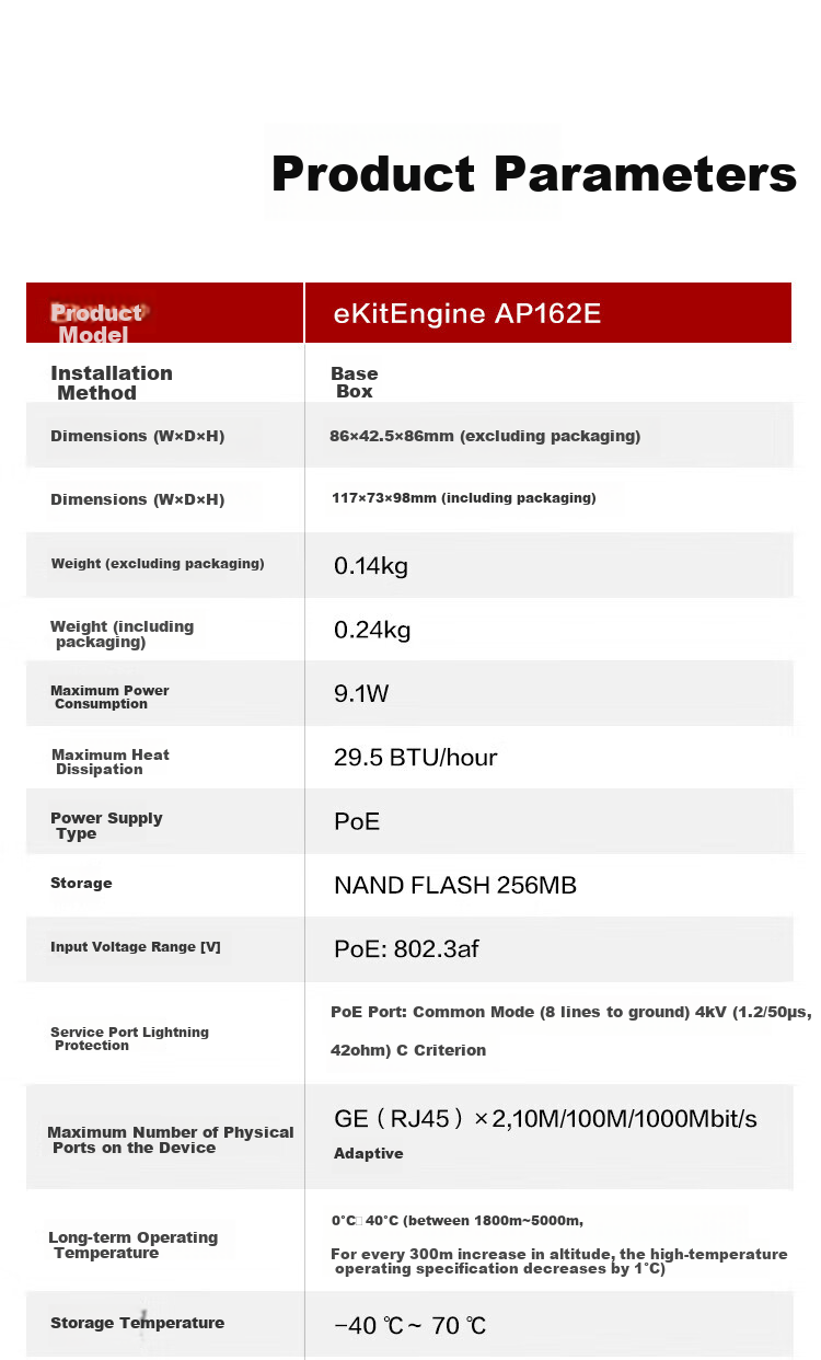 HUAWEI Kunling WiFi 6 Wireless AP Panel AP162E Dual GE Ports 11ax Indoor 2+2 Gigabit Dual-Band 5G Home AX3000M Graphite Black 5