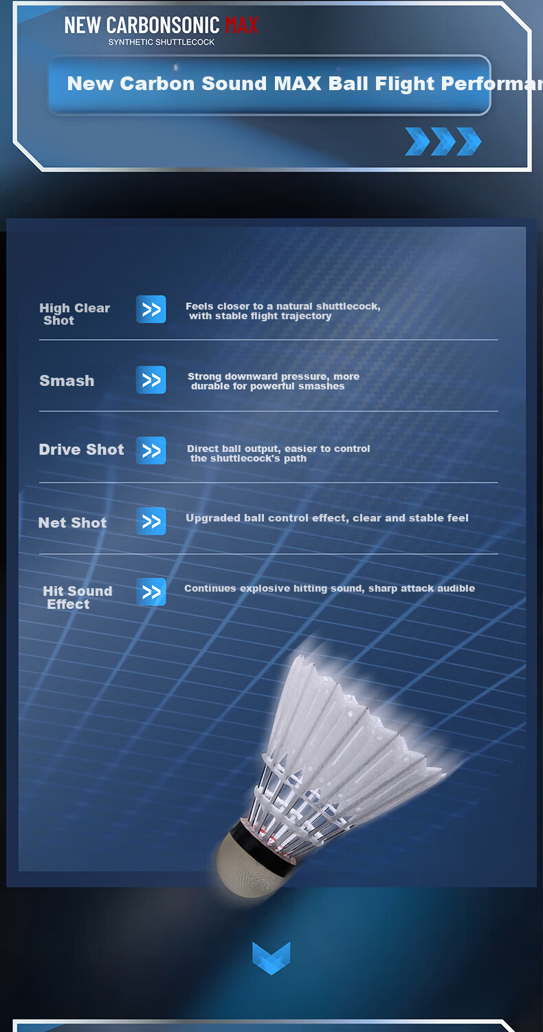 VICTOR NCS MAX 77 Speed New Carbon Feather Shuttlecock Competition Grade Indoor Outdoor Durable Stable 4