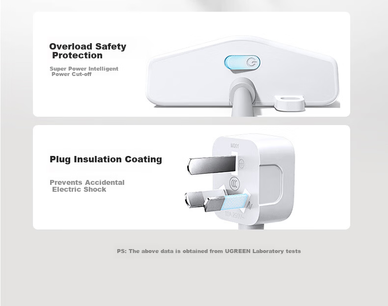 UGREEN Power Strip New National Standard Overload Protection Socket Extension Cord Desktop Computer Power Board Living Room Kitchen Hot Pot Electric Socket 6 Outlets with Individual Switch 1.5m 2
