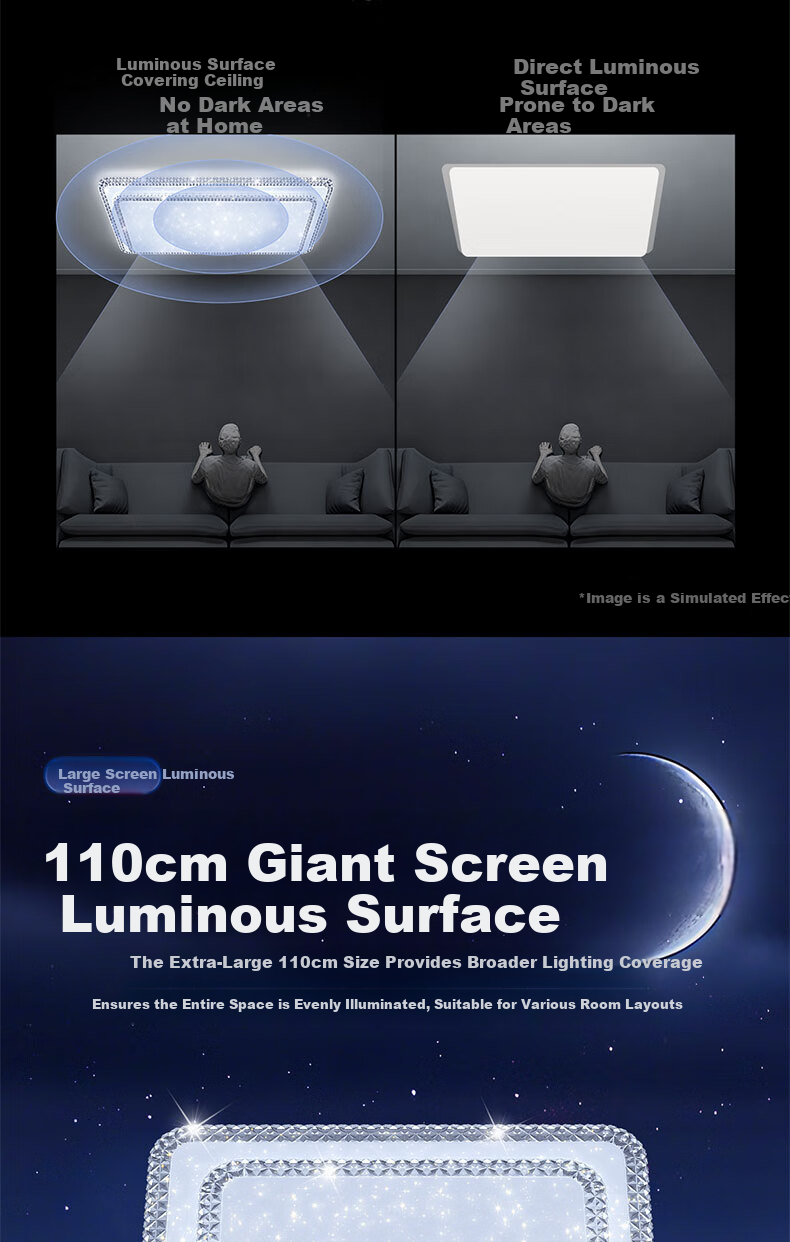 Kuka LED Cream Style Ceiling Light Eye Protection Lighting with Cree Source for Living Room Bedroom 90cm [Installation Included] 10