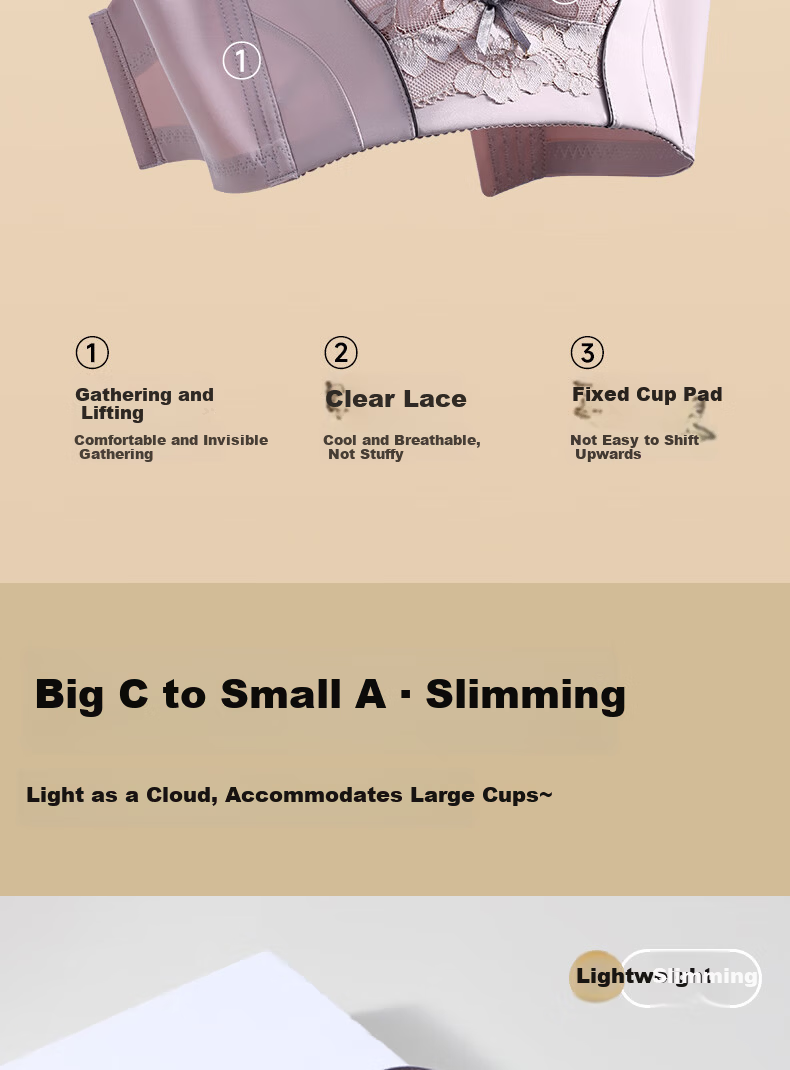 Tingmei Small Bust Push-Up Wireless Bra for Women, Side Support, Anti-Expansion, M Cup 3