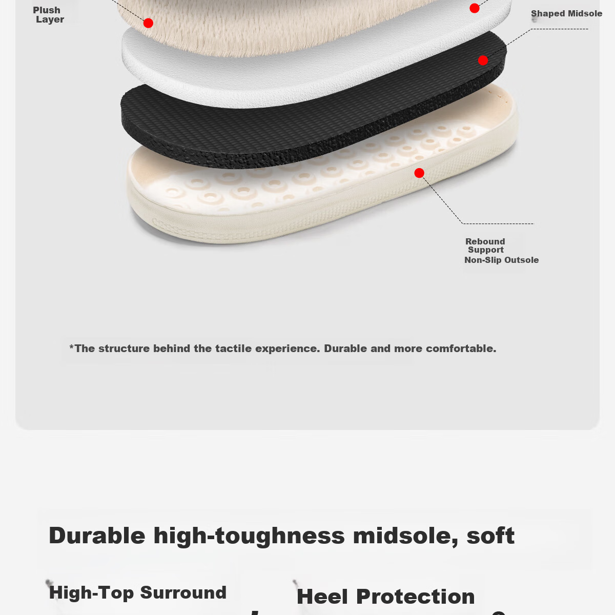 Runrou Full-Coverage Cotton Slippers for Women Autumn Winter 2025 New Plush Indoor Warm Maternity Cotton Shoes 8