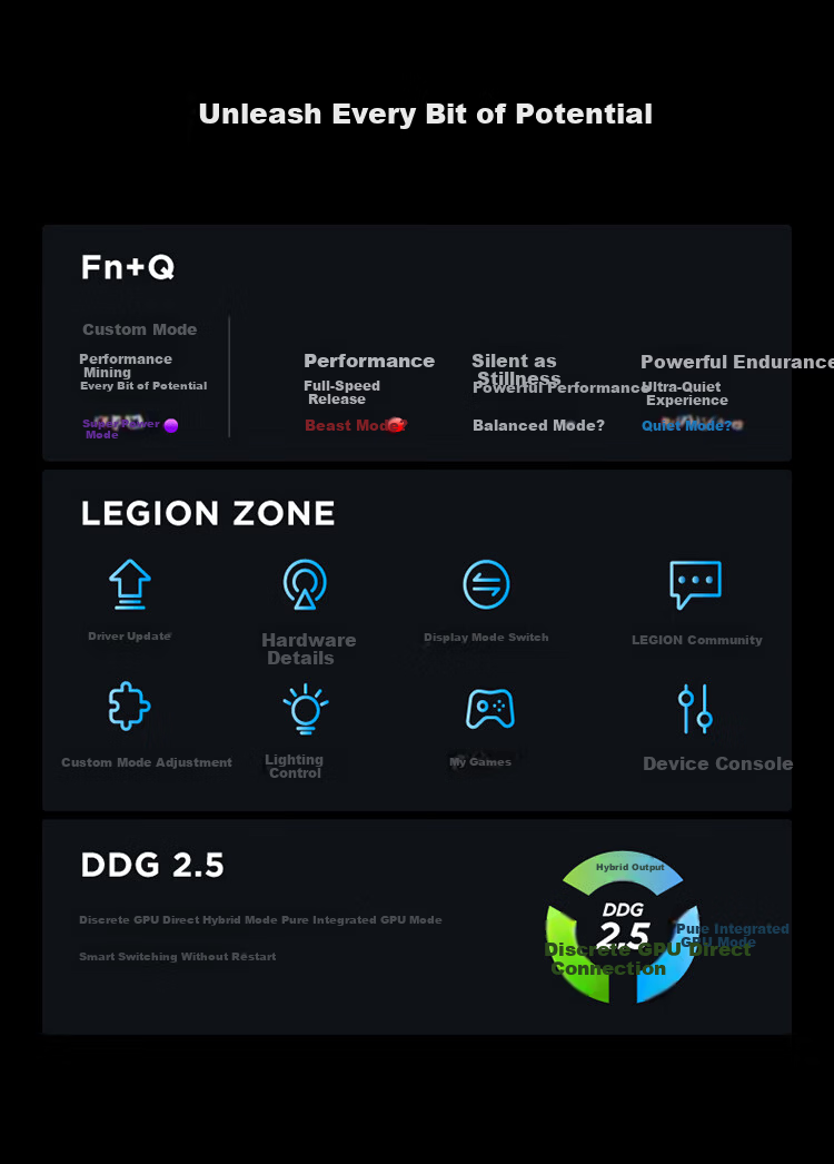 Lenovo Legion Y7000 AI High-Performance Gaming Laptop (Ultra7 255HX, 16GB RAM, 1TB SSD, RTX 5060, 2.5K 180Hz, Black) National Subsidy 13