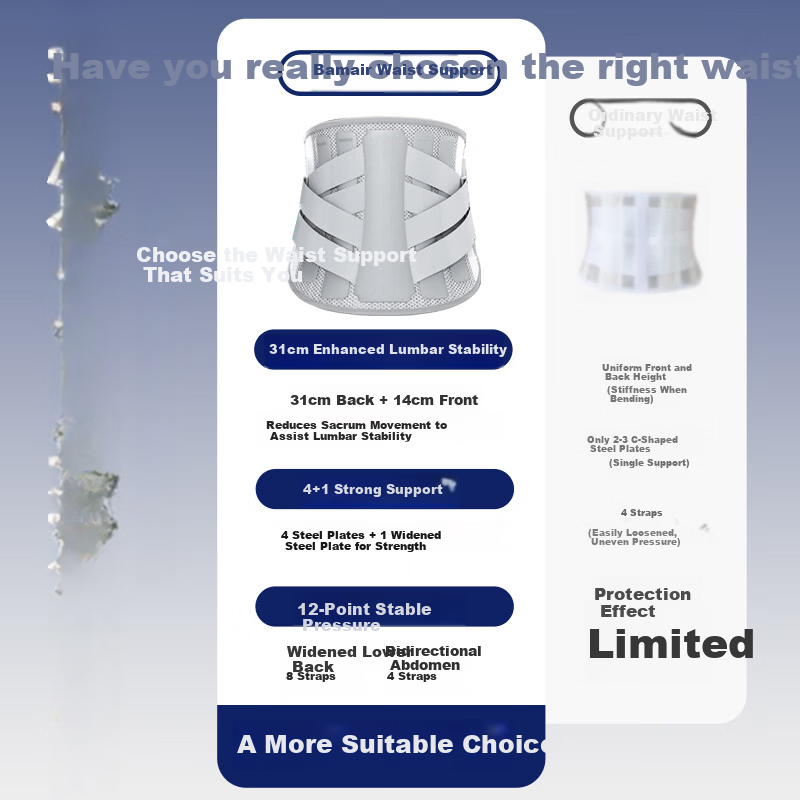 Bamaier Medical Lumbar Support Belt Herniated Disc Lumbar Spine Brace Widened Steel Plate Support for Lumbar Muscle Strain Postoperative Use