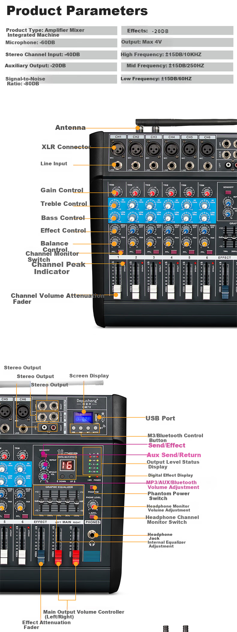 Depusheng GM7X Professional Mixer Amplifier Integrated 6-Channel with Dual Wireless Microphones High-Power Stage Home Karaoke Conference 16 Reverb Effects USB Bluetooth Playback 350W*2 8