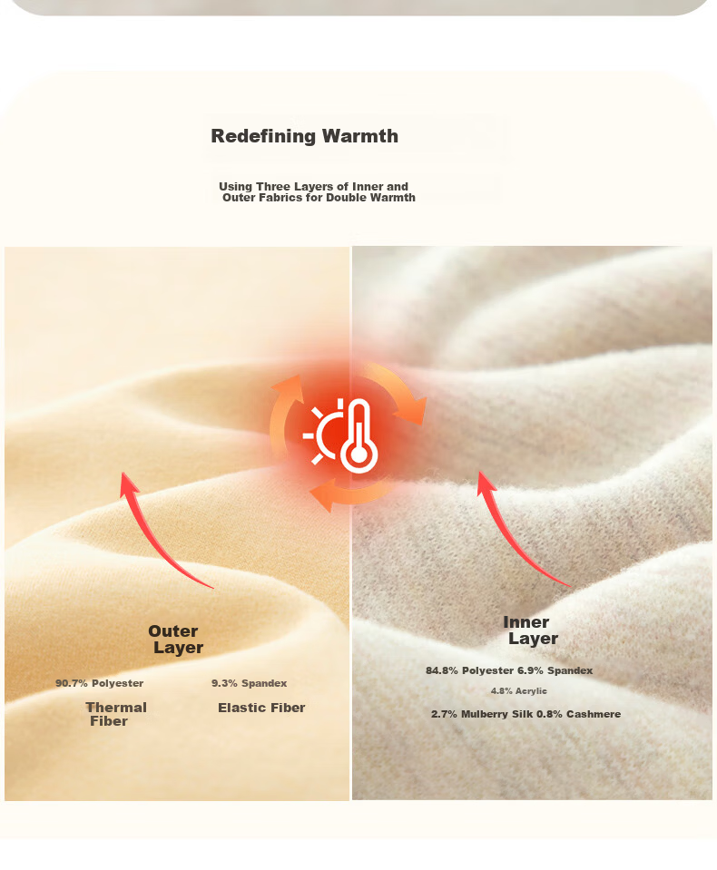 Yiershuang [Cashmere Silk Fleece Lined] Autumn Winter Warm Vest Women's Seamless Cut Thermal Underwear 5