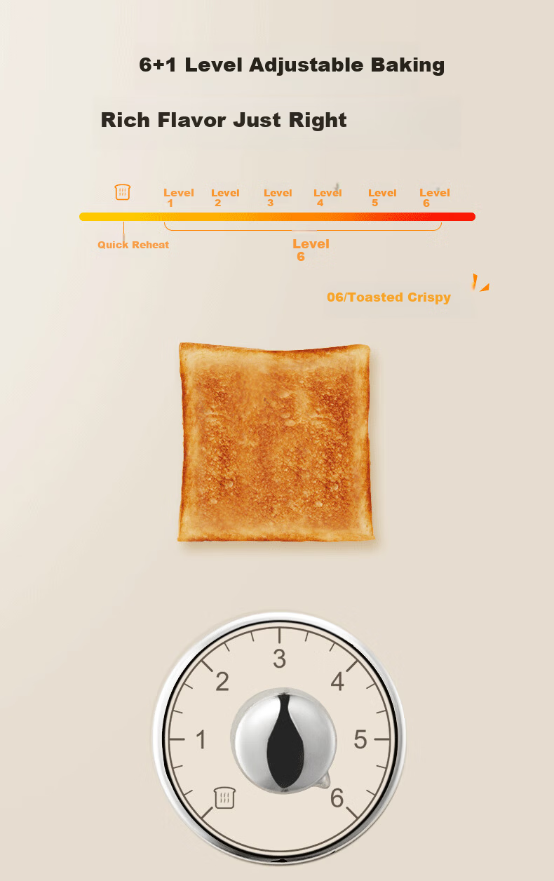 SUPOR Bread Maker Sandwich Toaster Breakfast Machine Home Toaster Color Screen Menu Multifunctional Light Food Machine 6+1 Adjustable Heat Settings DJ808 7
