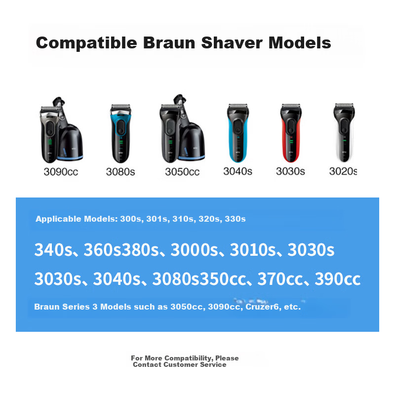 Donailun Replacement Foil and Cutter Combo for Braun Series 3 Shaver Heads S3 32B/3000S/3010S/3040S/3020S Blades
