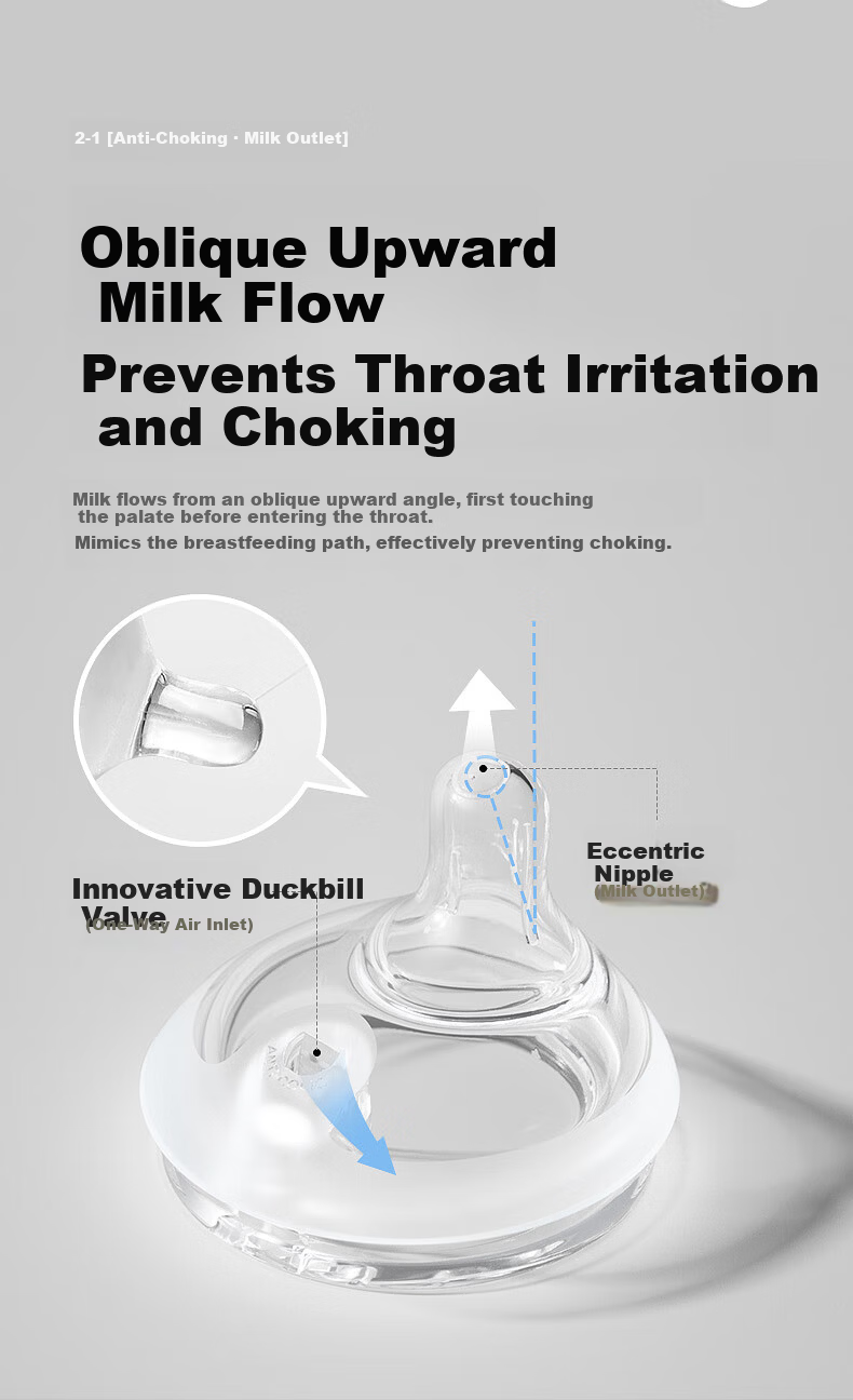 Xiaoyaxiang Bottle-Specific Nipple, Newborn Infant Off-Center Breast-Like Nipple, Wide-Mouth Bottle Accessory (L Size Nipple) 8