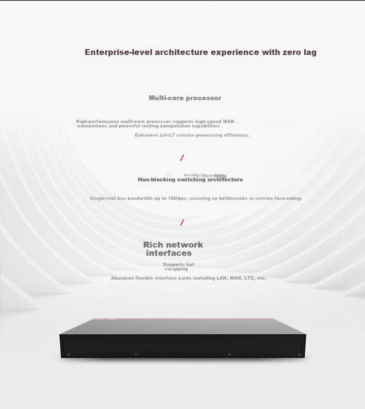 Huawei AR6121EC-S Enterprise Gigabit Router 1*GE Optical + 3*GE Combo + 8*GE Managed Quad-Core Processor VPN for Small and Medium Businesses Replacement for AR6121C-S 6