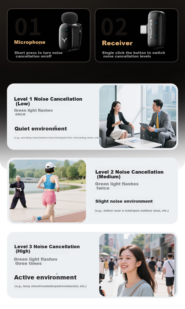 YOUFES Wireless Lapel Microphone Noise-Cancelling Dual Receiver for Apple iPhone Live Streaming Outdoor Short Video Conference Recording 9
