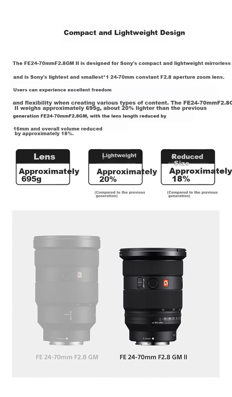SONY FE 24-70mm F2.8 GM II Full-Frame Second Generation Standard Zoom G Master Mirrorless Camera Lens Basic Protection Kit (SEL2470GM2) 7