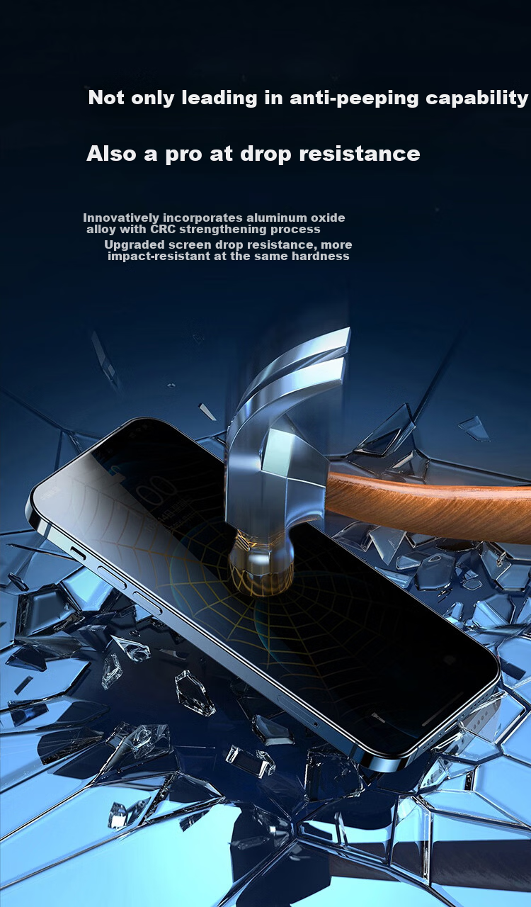 BOSQING [25° Eye Protection Anti-Peeping] Tempered Glass Screen Protector for Apple IPhone 16 Pro Max, Full Coverage Anti-Fingerprint Anti-Spy Earpiece Dust-Proof Film 9