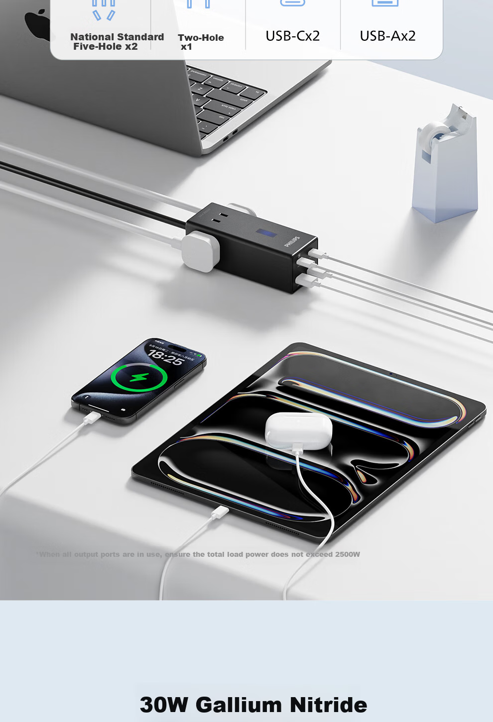 PHILIPS 30W Desktop Charging Station with USB Socket Type-C Power Strip Fast Charging Multi-Functional Power Strip Multi-Port Charger Expansion Dock 2.8m 3