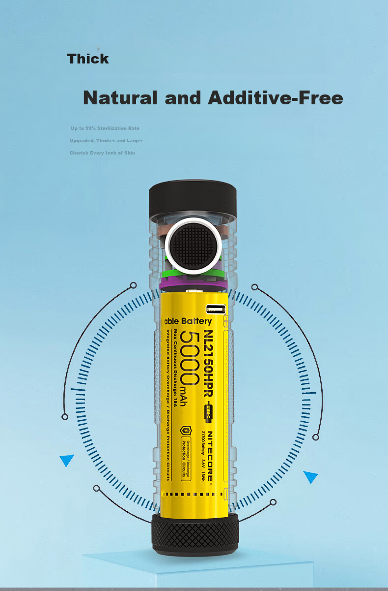 NITECORE E4K High Brightness Rechargeable Compact Flashlight Outdoor Hiking Mountaineering Portable EDC Emergency Light 10