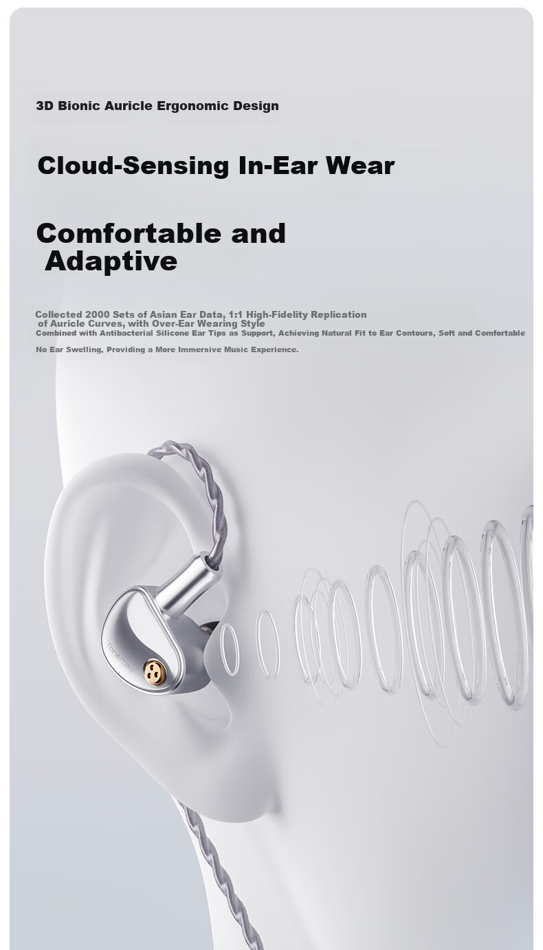 Tonemay Yunmian HiFi In-Ear Wired Earphones High-Resolution Audiophile Sound Delta Action Gaming with Mic Sound Card Noise-Cancelling Monitoring Microphone 1-to-2 Adapter Cable 1m 10