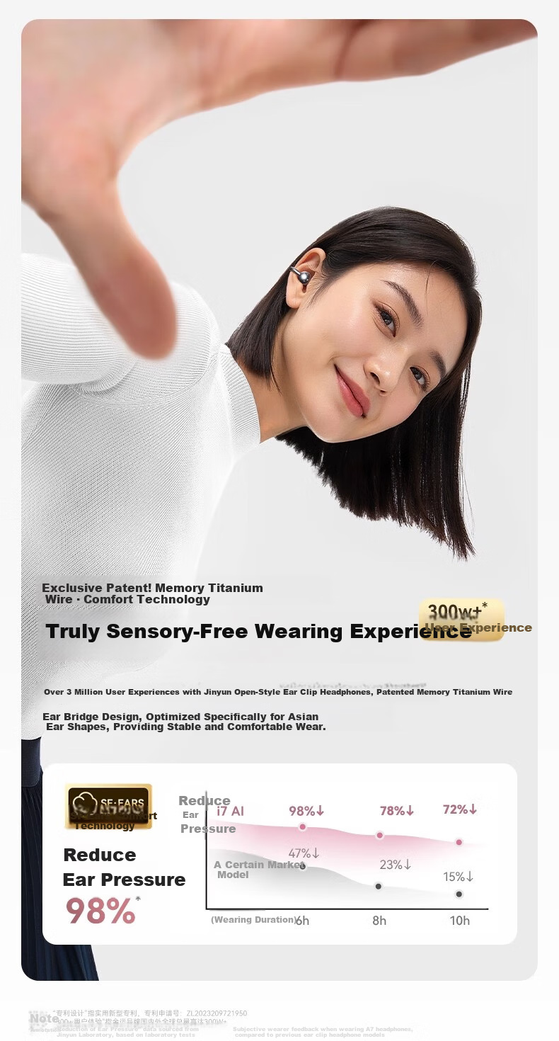 KINYO Bluetooth Earphones 2025 New Bone Conduction Clip-On AI Translation Wireless Sports Running i7 20