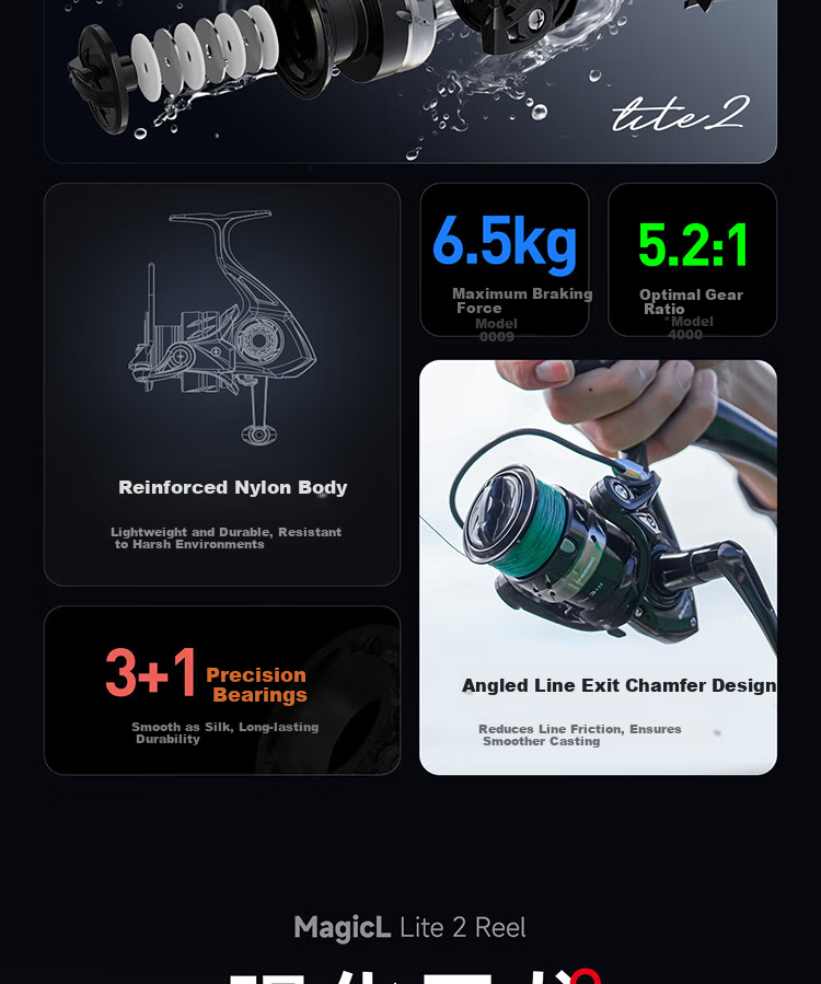 Handing Fishing Reel Spinning Reel Metal Long Cast Sea Rod Lure Rock Fishing Micro Fishing Reel 2nd Generation (Black) Model 6000 3