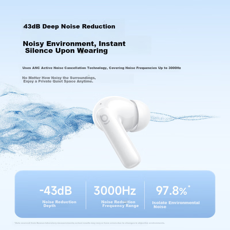 BASEUS BP1 NC In-Ear True Wireless Bluetooth Earphones Deep Noise Cancellation Long Battery Life Custom Touch Control Compatible with Apple iPhone 17 Huawei Vivo Phones Gift