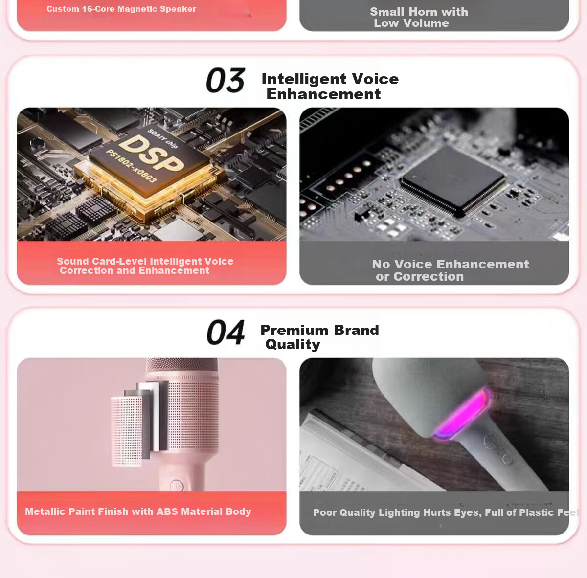 Soaiy Microphone Speaker All-In Wireless Bluetooth Karaoke TV Children's Birthday Gift Portable Handheld Karaoke Microphone for Home Use MC8MAX Pink 2