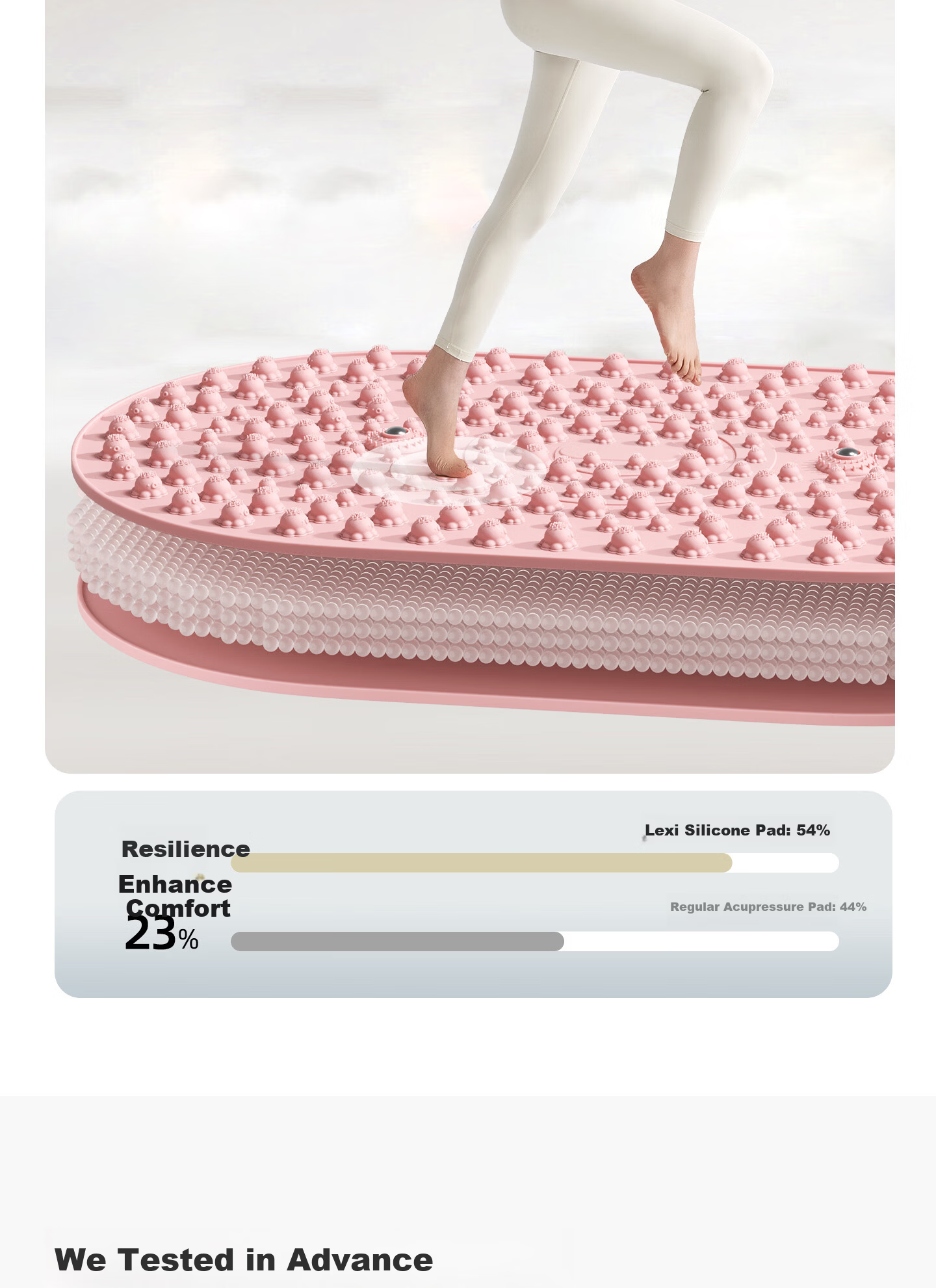 Lexi Upgraded Liquid Silicone Acupressure Mat Ultra Slow Jogging Massage Pad Foot Relaxation Muscle Relief Sleep Aid Purple 6