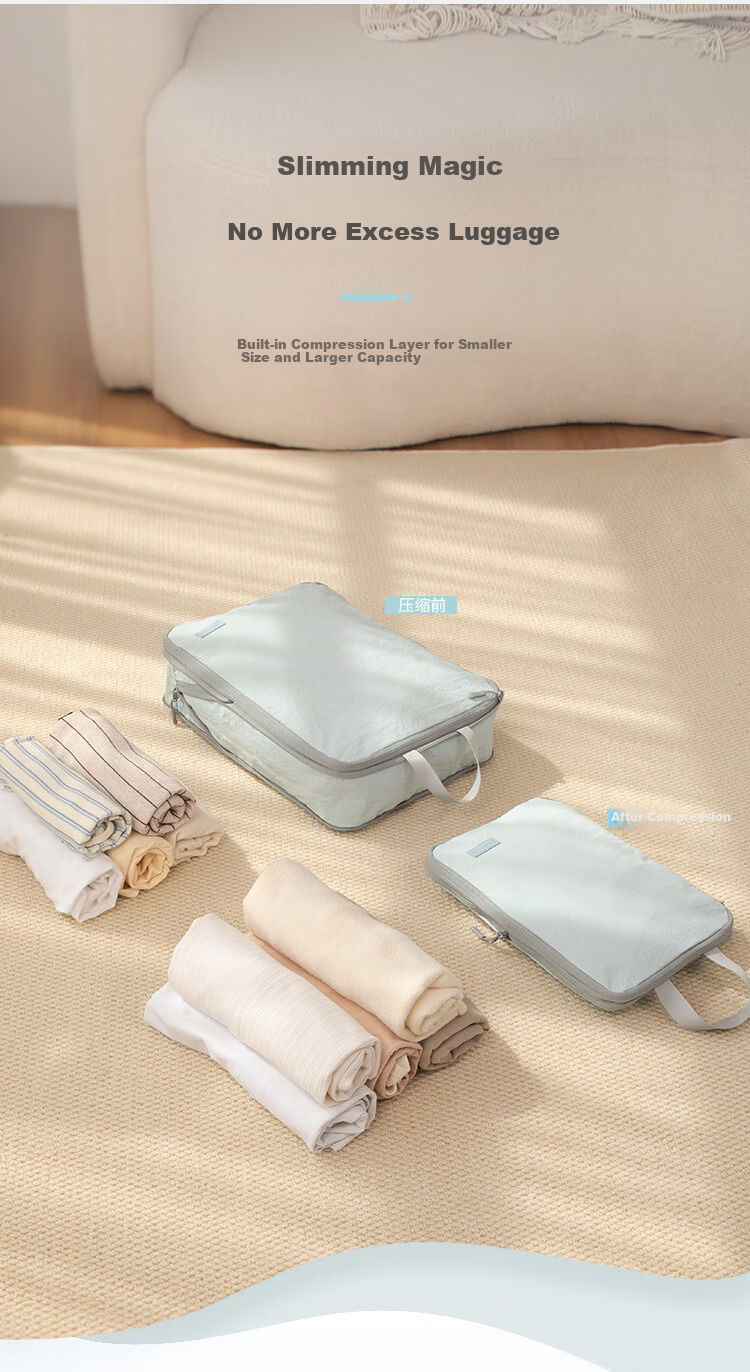 Samfolk Travel Storage Bags Luggage Clothes Compression Packing Organizer Set of 3 Blue for Business Trip and Travel 4