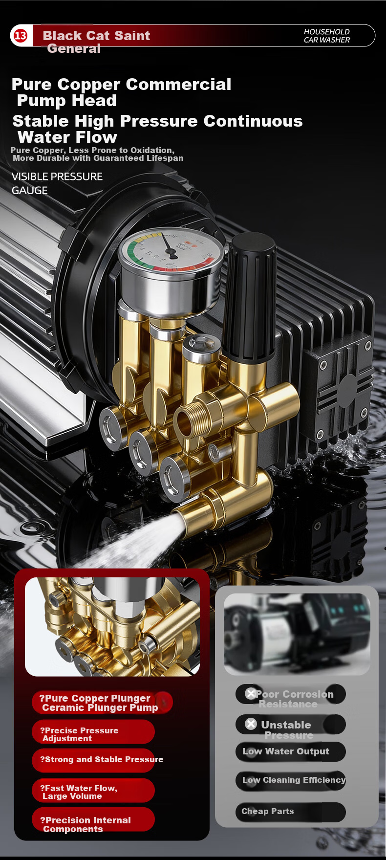 Black Cat Saint Commercial Car Washer High-Pressure Cleaning Machine High Power Farm Car Wash Water Gun 220V Car Wash Shop Brush Pump 90 3