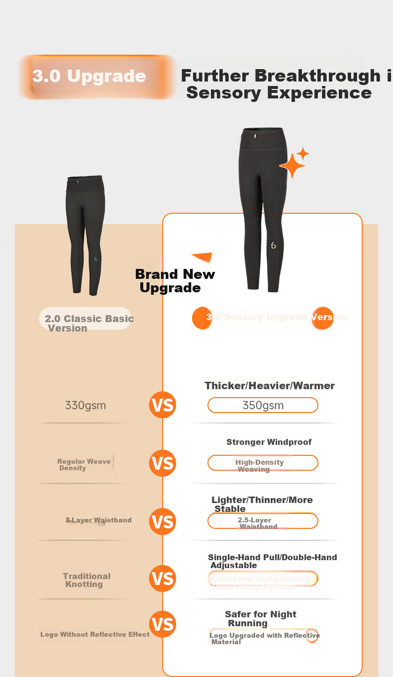 Feibit Thick Fleece Long Pants 3.0 Men's Sweat-Wicking Running Compression Waist Bag Pants Warm Training Wear Classic Black XS 3