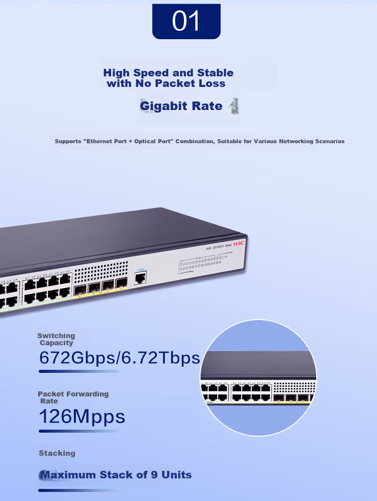 H3C S5130V2-28P-LI 24-Port Gigabit Ethernet + 4 Gigabit SFP Layer 3 Managed Enterprise Network Switch Noise-Reduction IPv6/Stacking/Link Aggregation 2