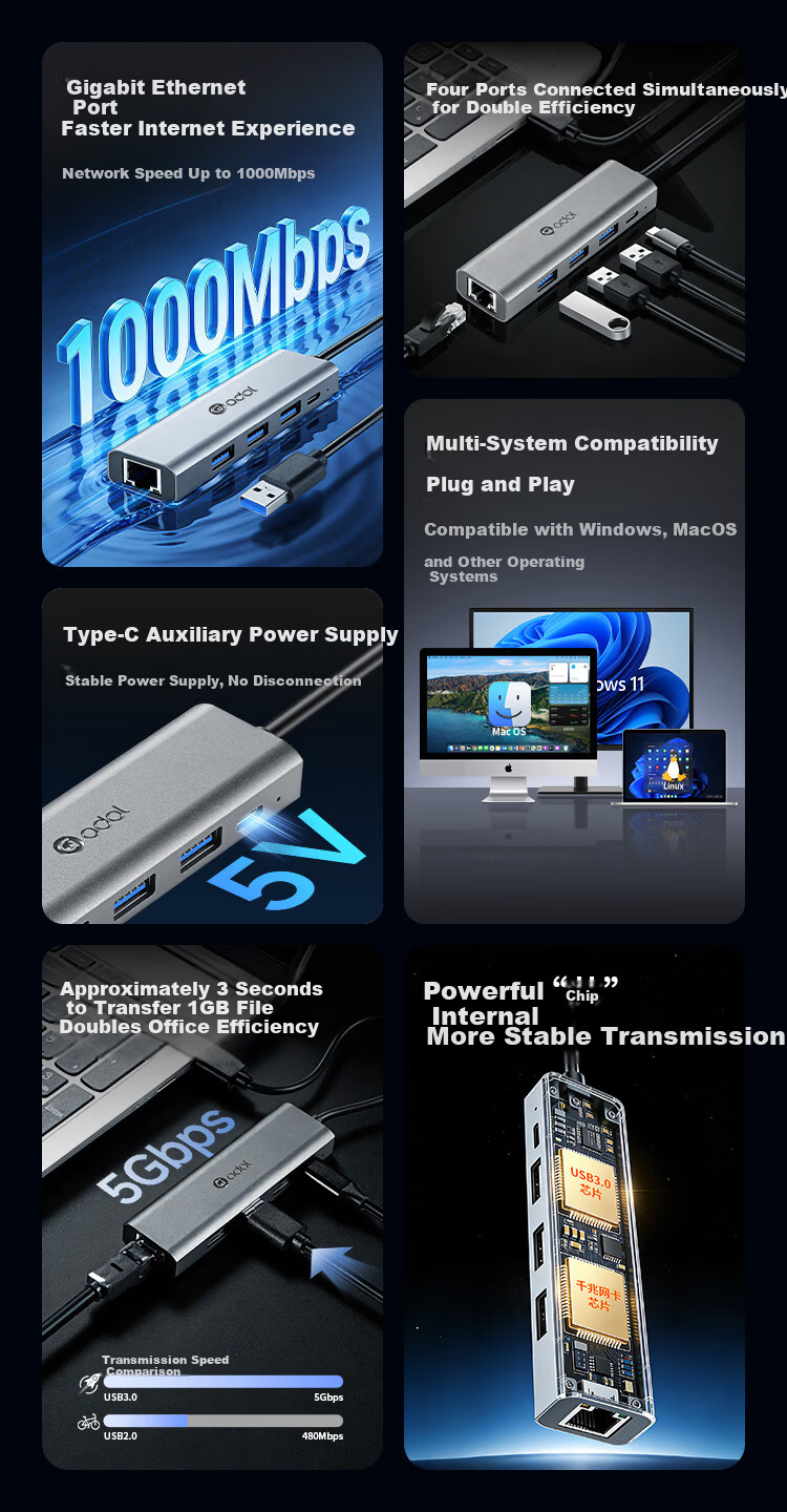 ASUS a USB to Ethernet Adapter USB Dock RJ45 Gigabit Network Cable Converter USB Splitter Laptop Docking Station Extension Cable USB Expander HA501 Gigabit 2