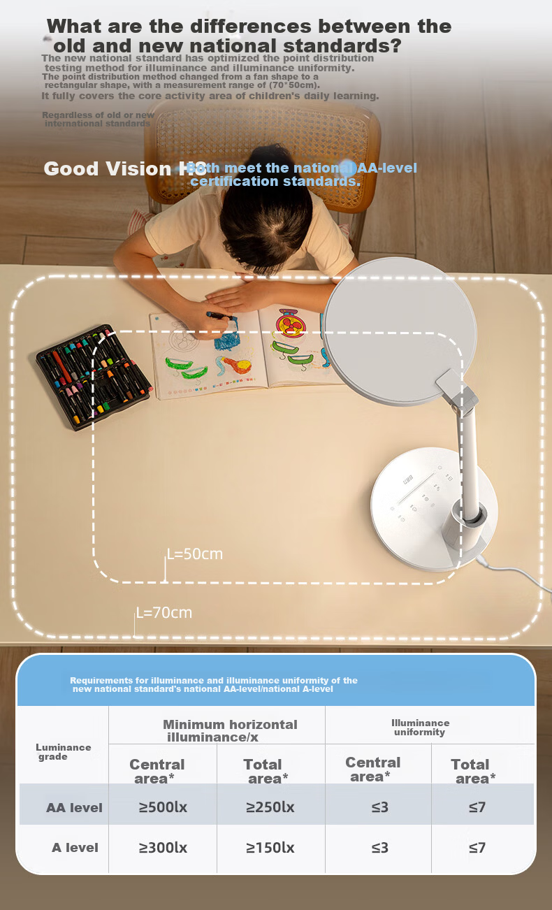 Haoshili AAAA-Grade Eye Protection Lamp, Full Spectrum, for Children And Students, Bedroom Reading And Writing Desk Lamp, H9 6