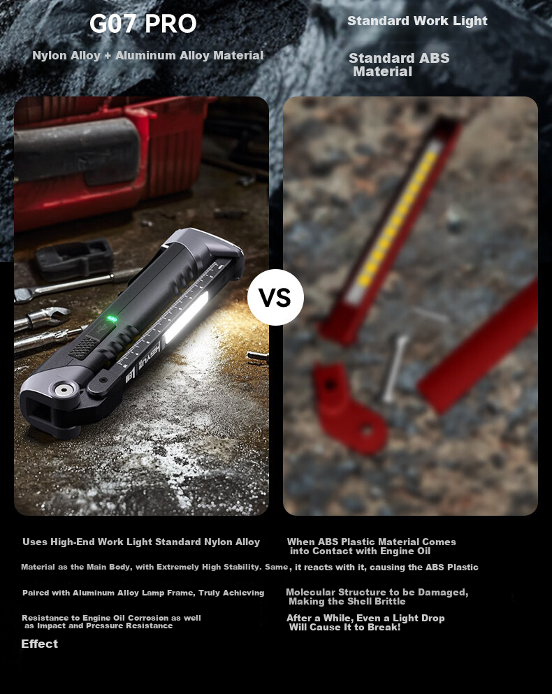 LEM Work Light Automotive Repair Magnetic Rechargeable Lithium Battery LED Folding Flashlight Super Bright Strong Light 4