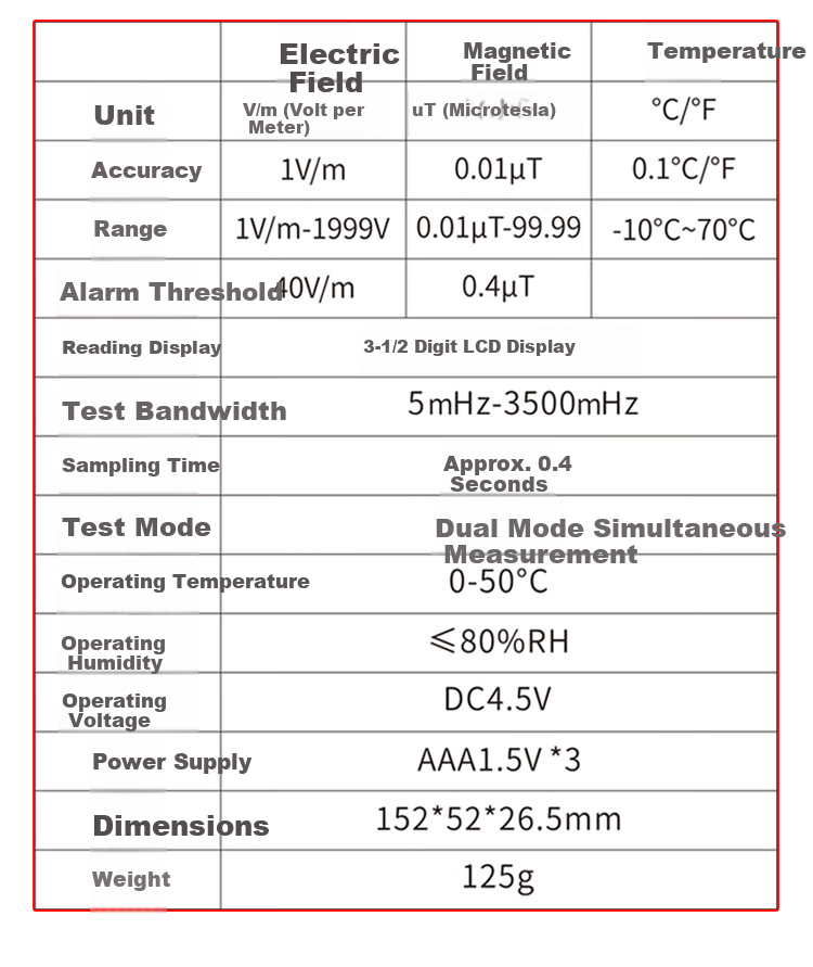 Meidemei Portable Household Appliance Electromagnetic Radiation Detector Digital Display High and Low Frequency Electric and Magnetic Field Meter S8602 11