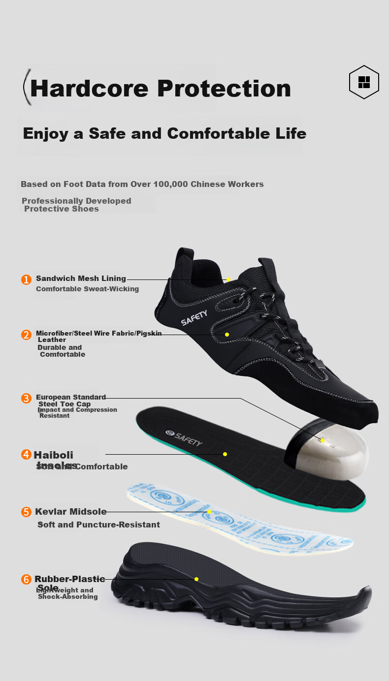 GUYISA Men's Summer Breathable Anti-Smash Steel Toe Anti-Puncture Ultra-Light Comfortable Safety Work Construction Shoes 5003 Size 39 8