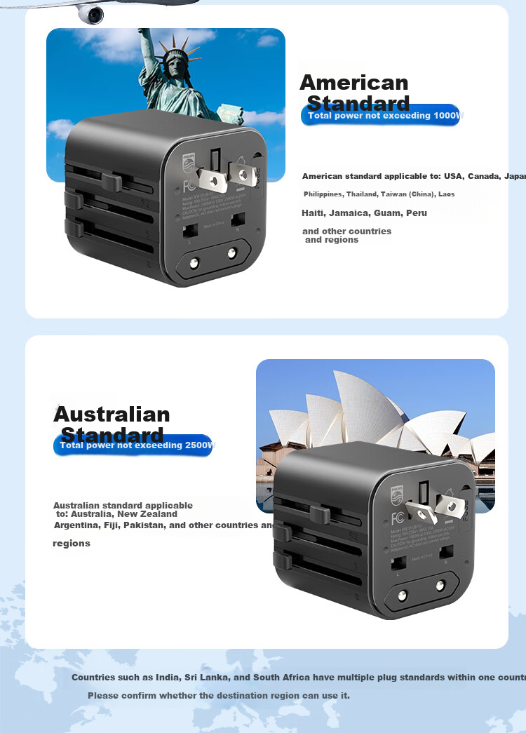 PHILIPS International Travel Adapter Plug Converter UK US EU AU Germany Japan Singapore Hong Kong Compatible 1A1C Charging 12W White 4
