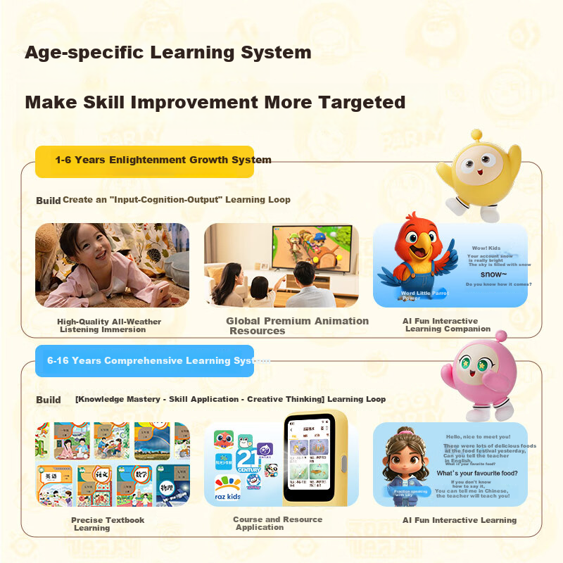 Hearing Bear T8 Listening Treasure Learning Companion MP3 English Listening Practice Portable Repeater Recorder Study Device Speaking and Listening Pocket Portable Learning Machine Green 64GB