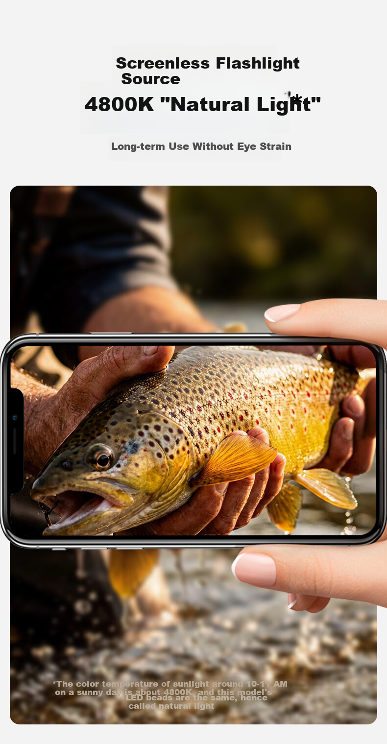 LEM High-Brightness Sensor Headlamp Cap Clip Light Night Fishing Ultra-Bright Long Battery Life Rechargeable Fishing Head-Mounted Illumination Light 6