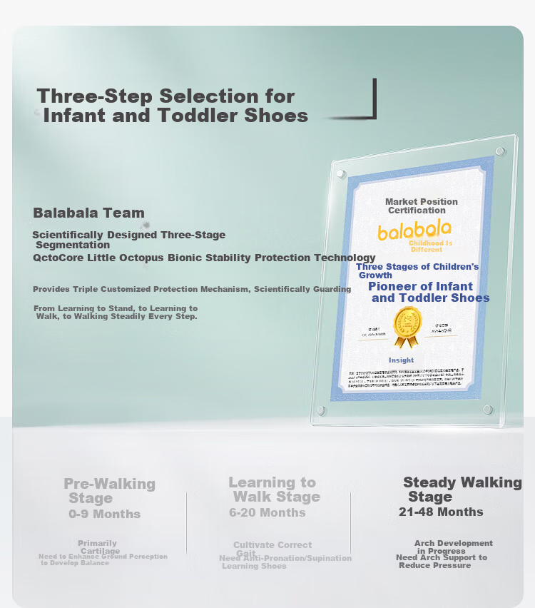 Balabala [balaOne] Toddler Baby First Walkers Infant Girls Shoes 2026 New Summer Steady Shoes 1