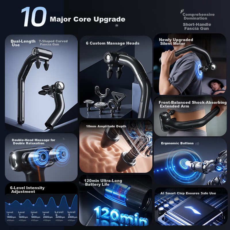 LI-NING Professional Fascia Gun Massager for Shoulders, Neck, Waist, and Back - Deep Muscle Massage Device, Ideal Gift for Parents, Valentine's Day, Qixi Festival, Birthday, Boyfriend, and Girlfriend