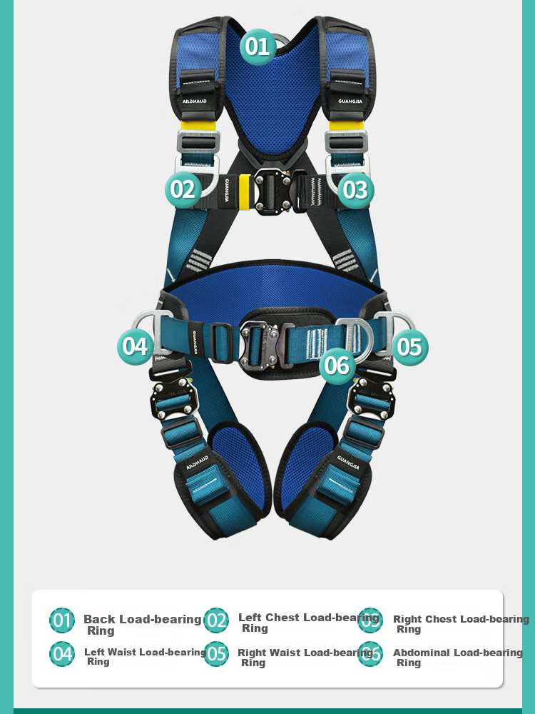 Guangjia Full Body 5-Point Safety Harness High-Altitude Work Safety Rope Quick-Release Air Conditioner Installation Genuine GJ251 GJ251 Safety Harness 8