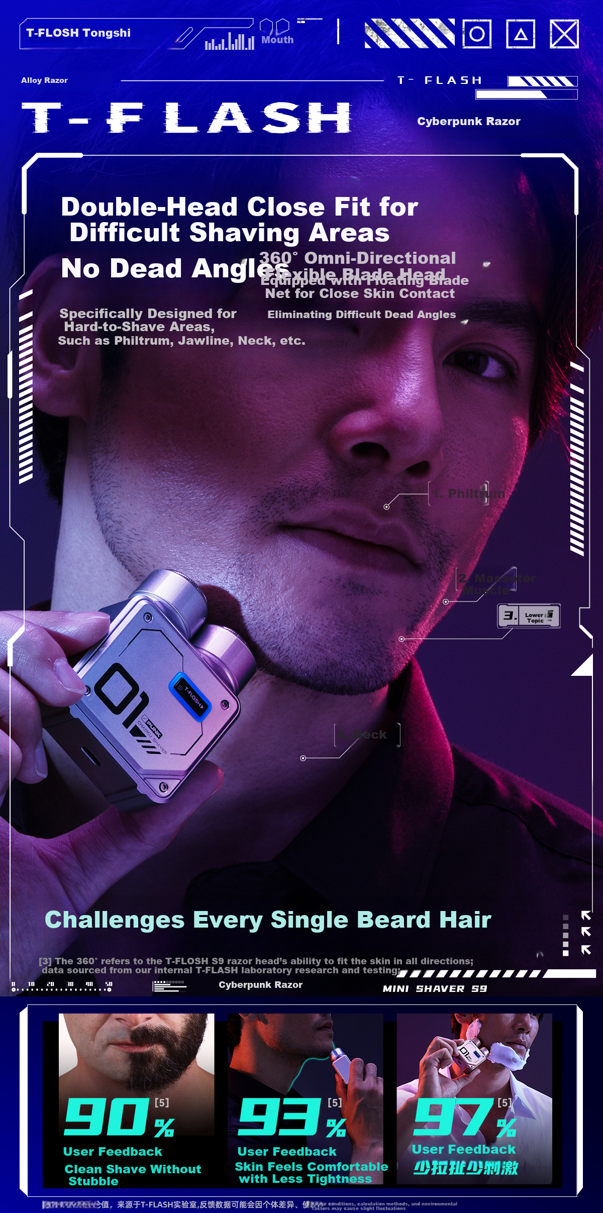 Tongshi Aiqi S9 High-Speed Dual-Head Alloy Body Portable Mini Men's Electric Shaver Birthday Anniversary Gift for Husband Boyfriend Custom Gift Box 6