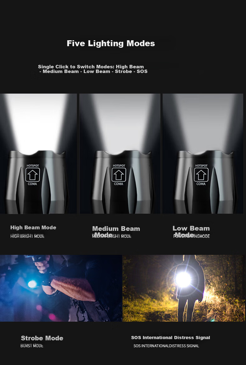 AIC Mini Flashlight High Brightness Zoomable Long Range Ultra-Long Battery Life Outdoor Cycling Emergency Light 9