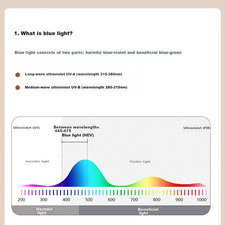 Morak Honeycomb Protective Auto Photochromic Blue Light UV Radiation Shielding Post-Femtosecond Surgery Sunglasses for Men and Women 4