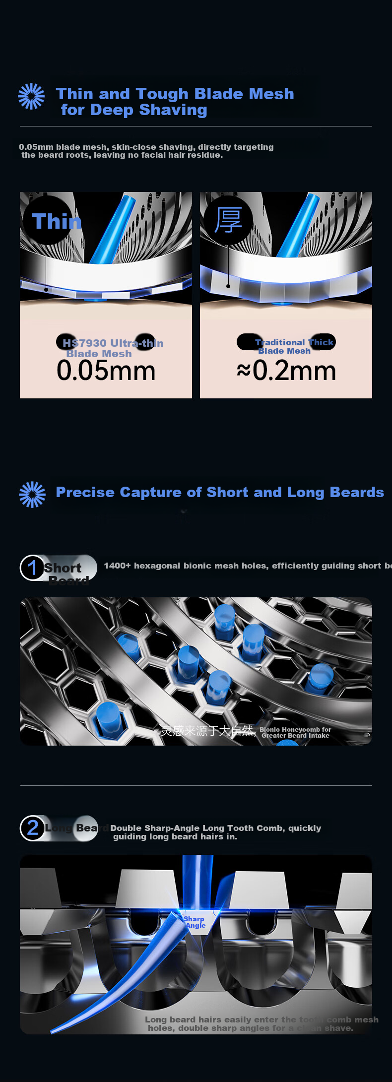 Superman Hangyang High-End Series High-Power Electric Shaver Reciprocating Small Hammer Full Body Washable Razor Type-C Fast Charging HS936 5