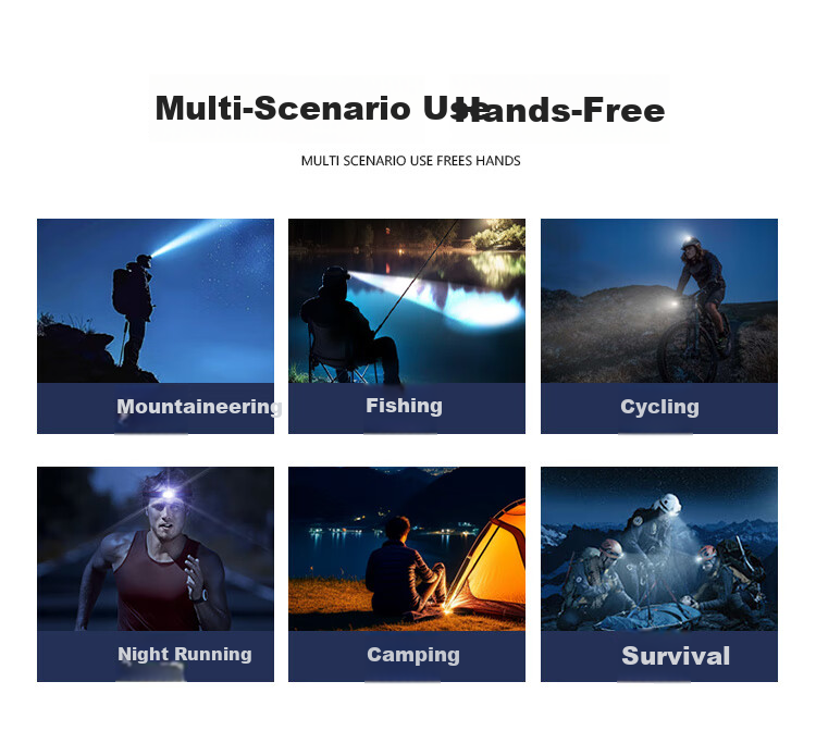 MOTIE Headlamp Hand Wave Sensor High Brightness Long Range Long Battery Life Waterproof Head-Mounted Night Fishing Flashlight Mining Outdoor Fishing Light 3