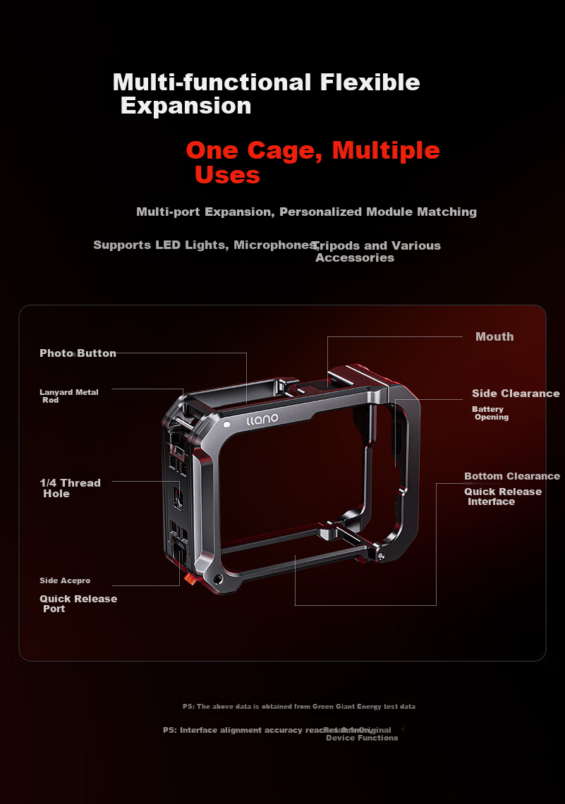 Llano Insta360 Ace Pro 2 Cage Protective Frame Full Coverage Shockproof Quick Release Vlog Photography Expansion Accessory for DJI Vertical and Horizontal Shooting 4