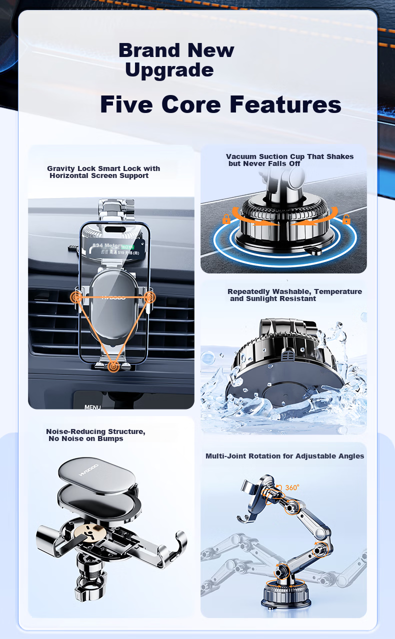 HUIDUODUO Car Phone Holder 2026 New Model Navigation Car Dashboard Suction Mount for Trucks Internal Fixed 7