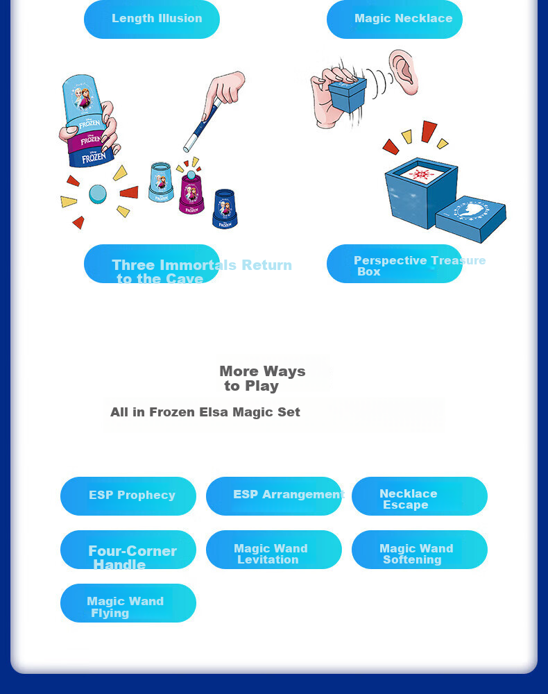 Disney Magic Wand Toy Set Gift Box for Children Ages 7-14, Elementary And Middle School Students, Boys' Birthday Gift for 10-Year Olds 9